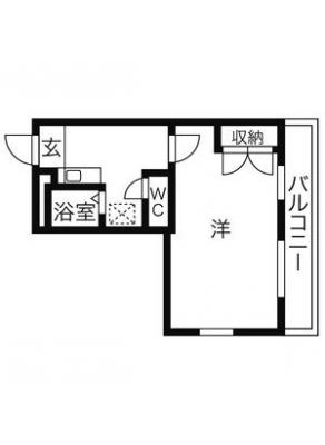 diagrams
