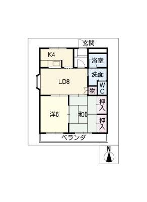 diagrams