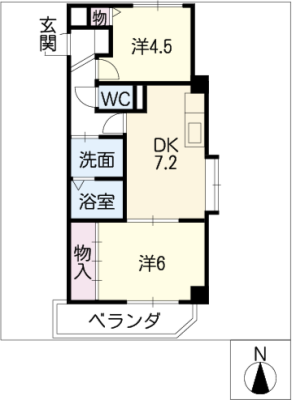 diagrams