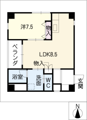 diagrams