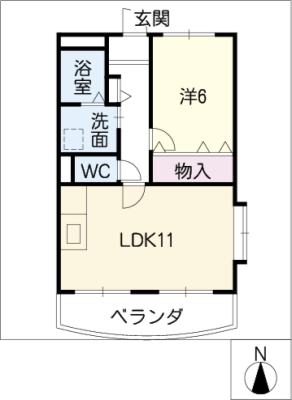 diagrams