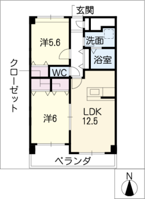 diagrams
