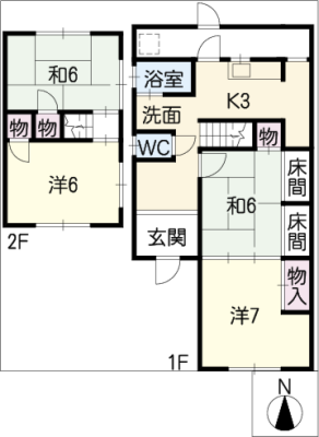 diagrams