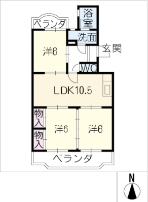diagrams