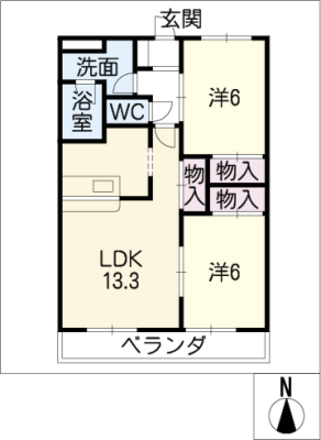 diagrams