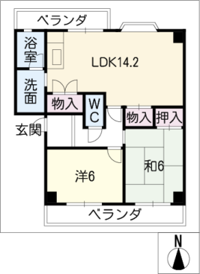 diagrams