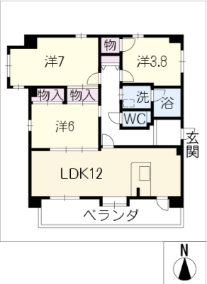 diagrams