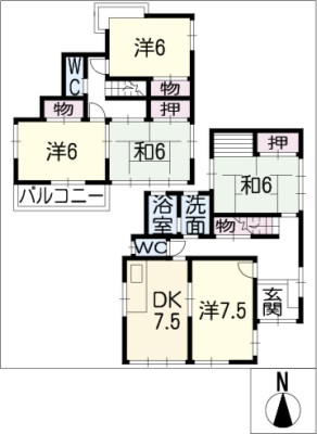 diagrams