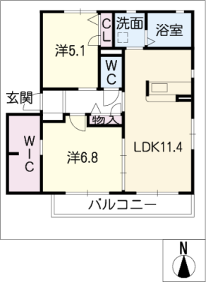 diagrams