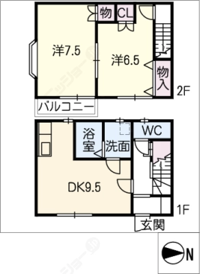 diagrams