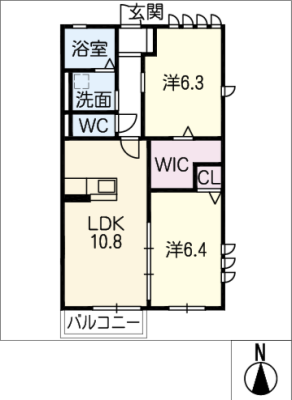 diagrams