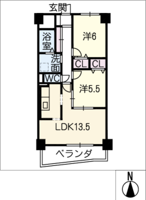 diagrams