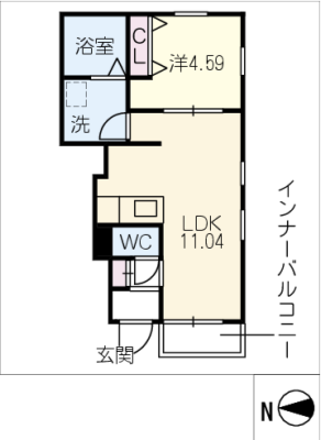 diagrams