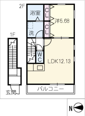 diagrams