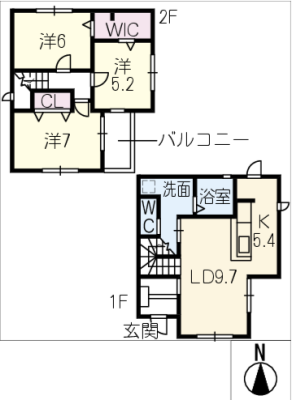 diagrams