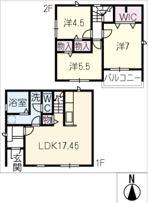 diagrams