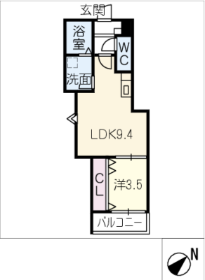 diagrams