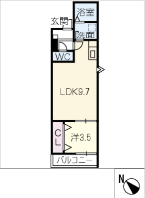 diagrams