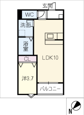 diagrams