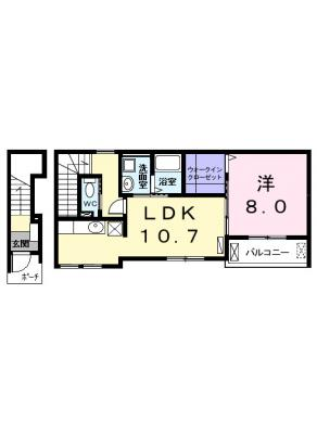 diagrams