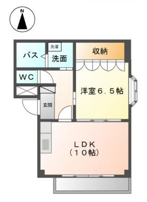 diagrams