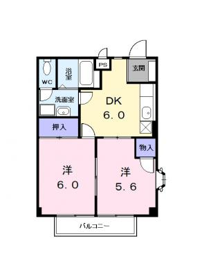 diagrams
