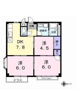 diagrams