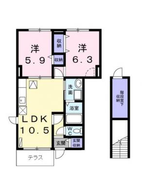 diagrams