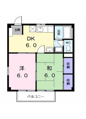 diagrams