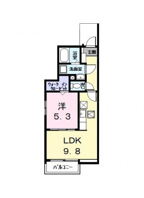 diagrams