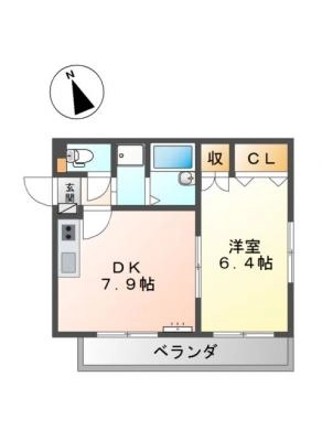 diagrams