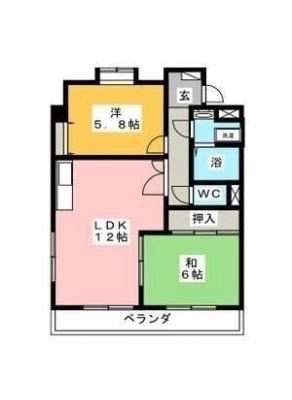 diagrams