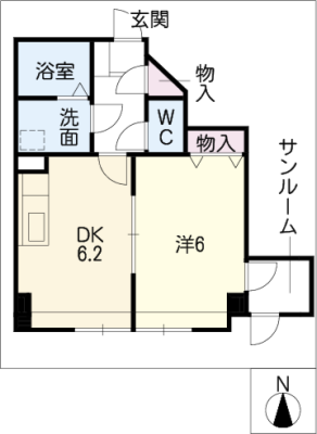 diagrams