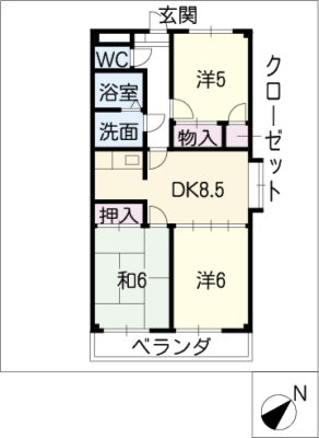 diagrams