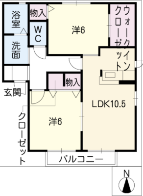 diagrams