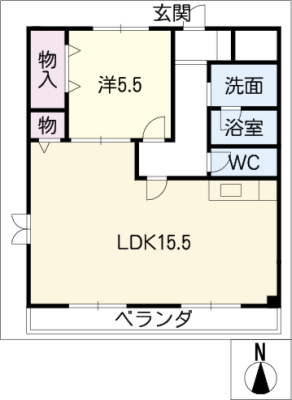 diagrams