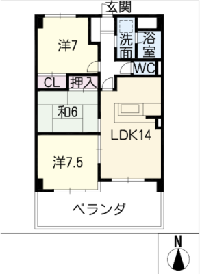 diagrams