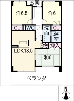 diagrams