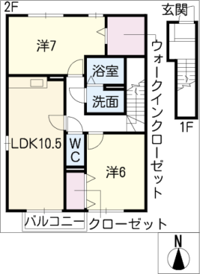 diagrams