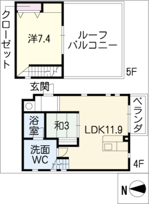 えきた庵 5階