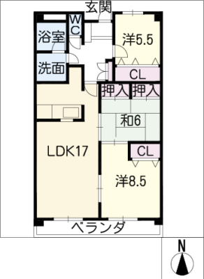 diagrams
