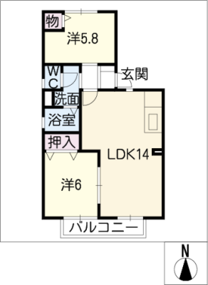 diagrams