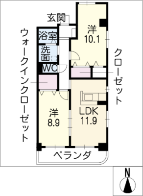 diagrams