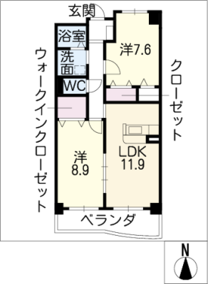 diagrams