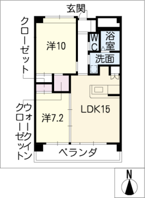 diagrams