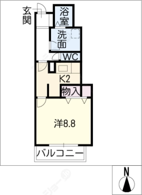 diagrams