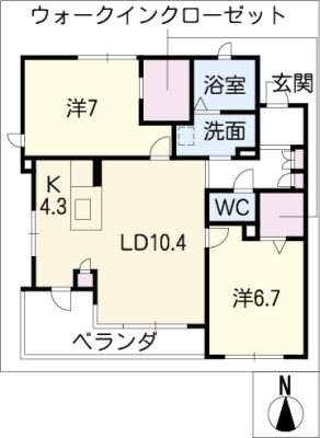 diagrams