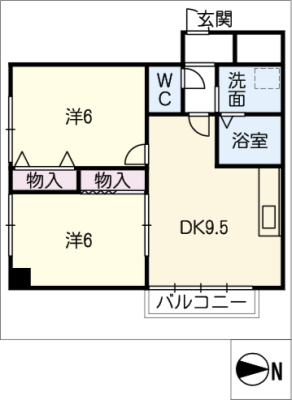 diagrams