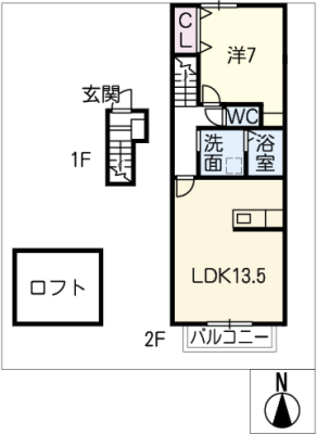 diagrams