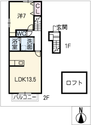 diagrams